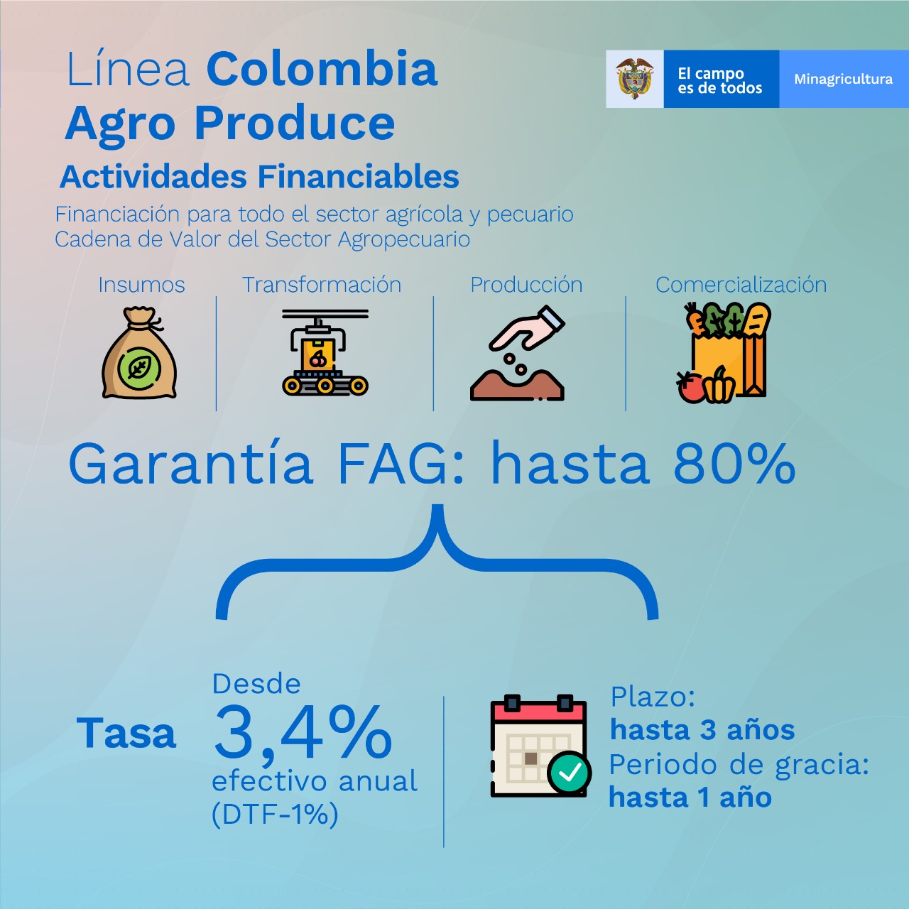Imagen: MinAgricultura